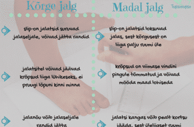 Kõrge või madal jalg